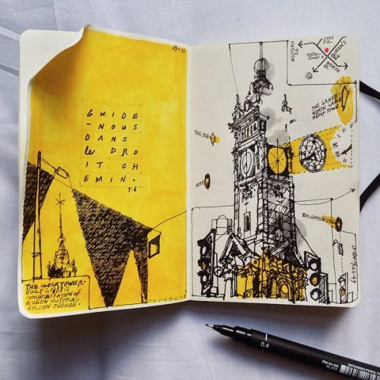 Πώς να ξεκινήσετε ένα sketchbook;