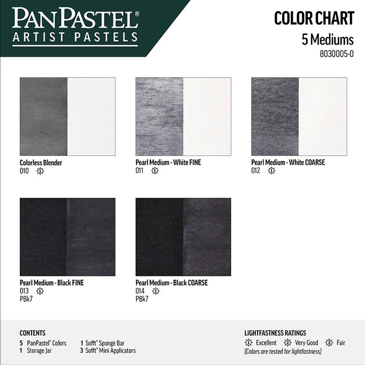 PanPastel Golden Pastel Media Set - 5 τεμάχια
