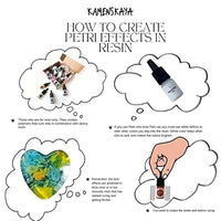 Μίνι σετ PETRI INKS KAMENSKAYA για ρητίνη 13 x 5 ml