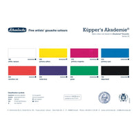 Σετ βασικών χρωμάτων γκουάς Schmincke AKADEMIE 8 x 60 ml