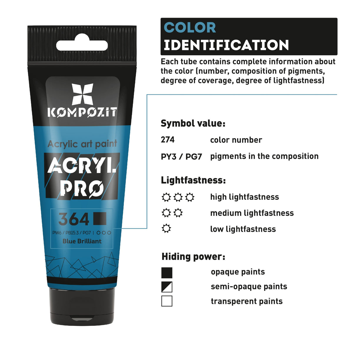 Σετ ακρυλικών χρωμάτων Kompozit ACRYL PRO BOX 73 x 75 ml