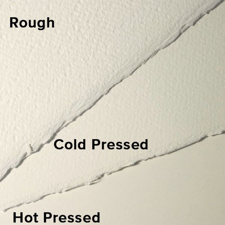 Χαρτί ακουαρέλας  Artistico Cold pressed παραδοσιακό λευκό 76 x 112 cm | διαφορετικά βάρη