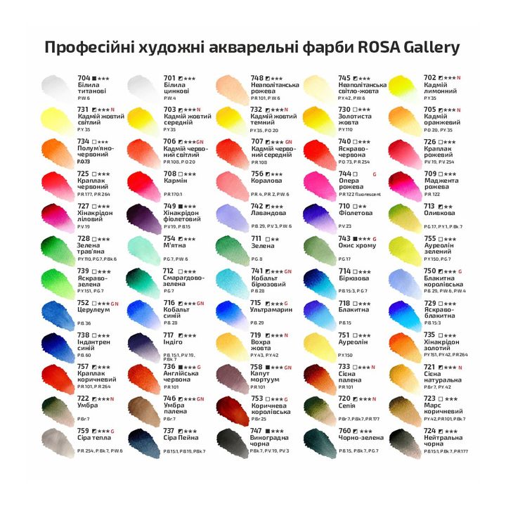 Χρώματα ακουαρέλας Rosa Gallery σε 2.5 κύβο
