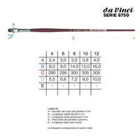 Da Vinci College Series 8750 Βούρτσα | Διάφορα μεγέθη