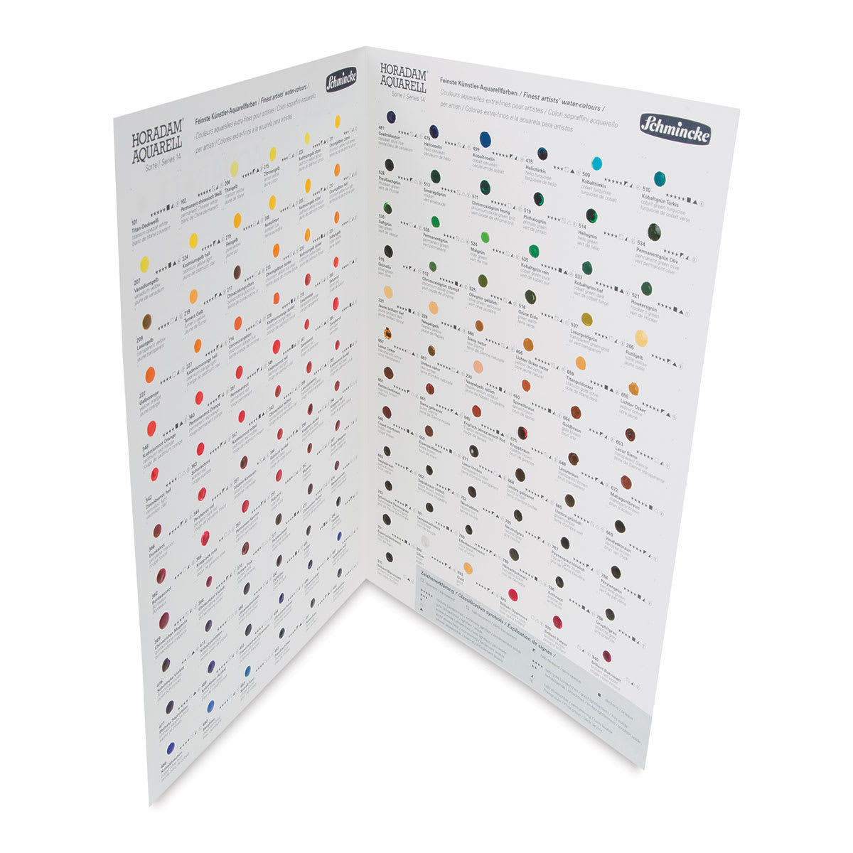Δειγματολόγιο ακουαρέλας Schmincke HORADAM Aquarell Dot Card – 140 χρώματα