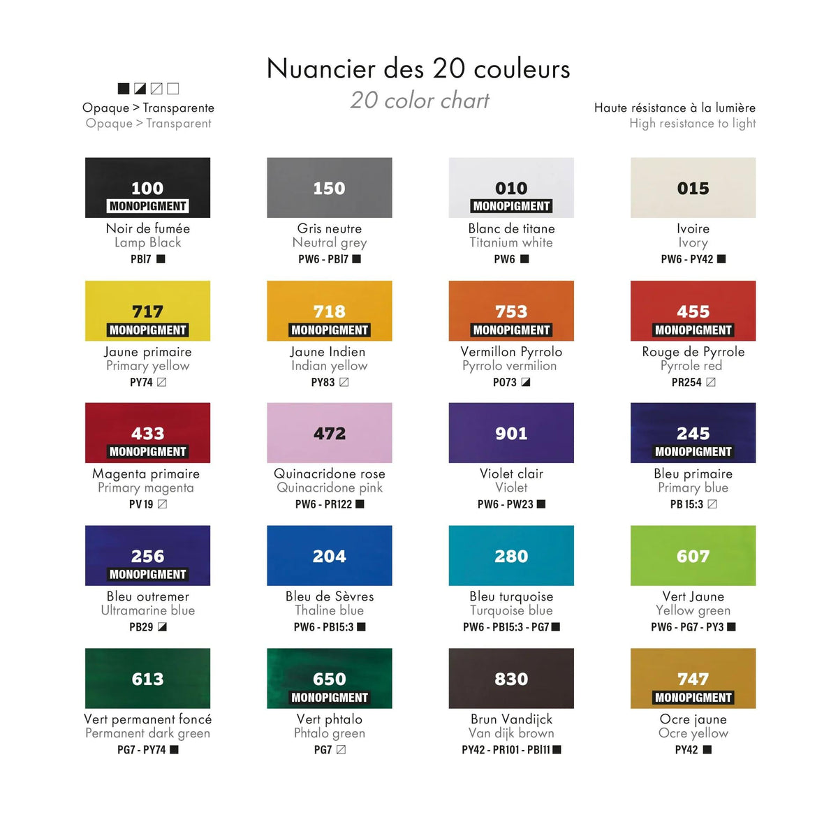 Ακρυλικό χρώμα DARWI Acryl 75 ml