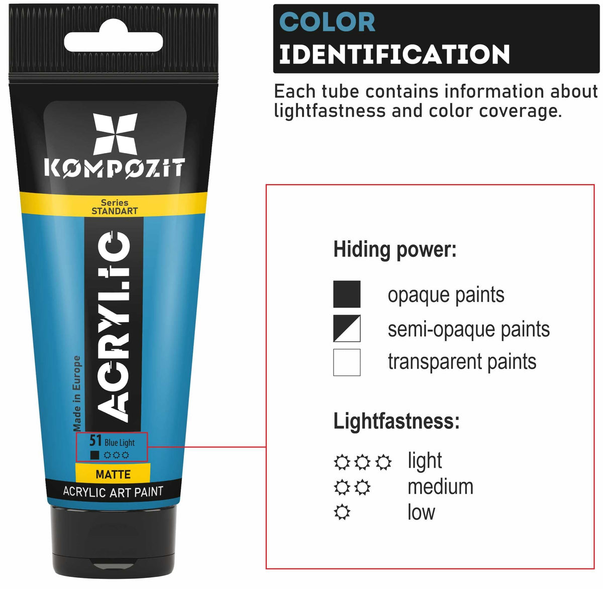 Ακρυλικό χρώμα STANDART Kompozit 75 ml