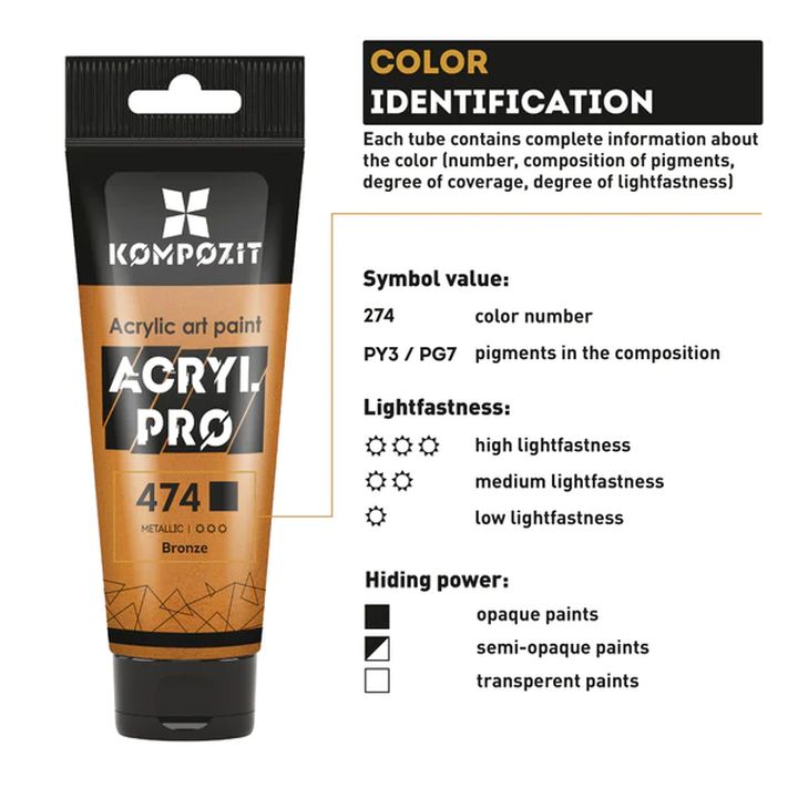 Μεταλλικό ακρυλικό χρώμα ACRYL PRO ART Composite 75 ml | διαφορετικές αποχρώσεις