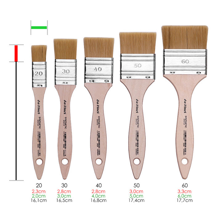 Mottler  πινέλο Synthetic Bristle 2429 - da Vinci | διάφορα μεγέθη