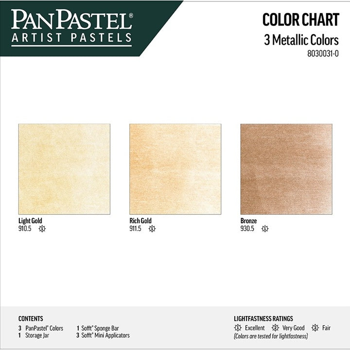 PanPastel Σετ μεταλλικών παστέλ - Χρυσό