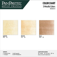 PanPastel Σετ μεταλλικών παστέλ - Χρυσό