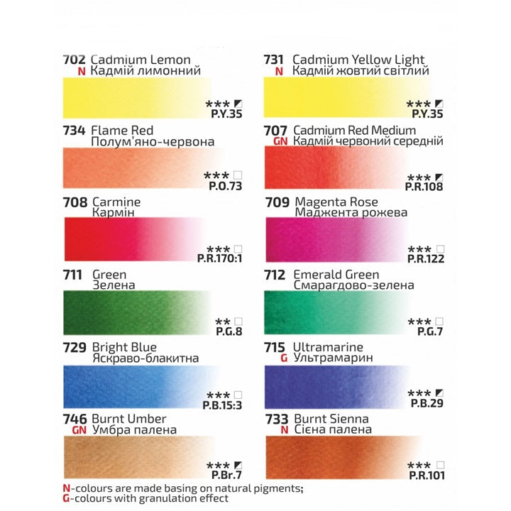 ROSA Gallery Μονοχρωματικά χρώματα ακουαρέλας 12x2,5 ml