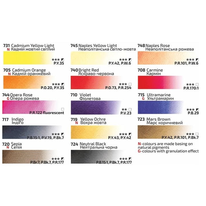 Rosa Gallery Σετ ακουαρέλας πορτρέτου 14x2.5 ml
