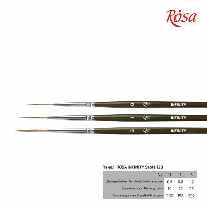 ROSA INFINITY 128 Sable Liner Brush πινέλο | Διάφορα μεγέθη