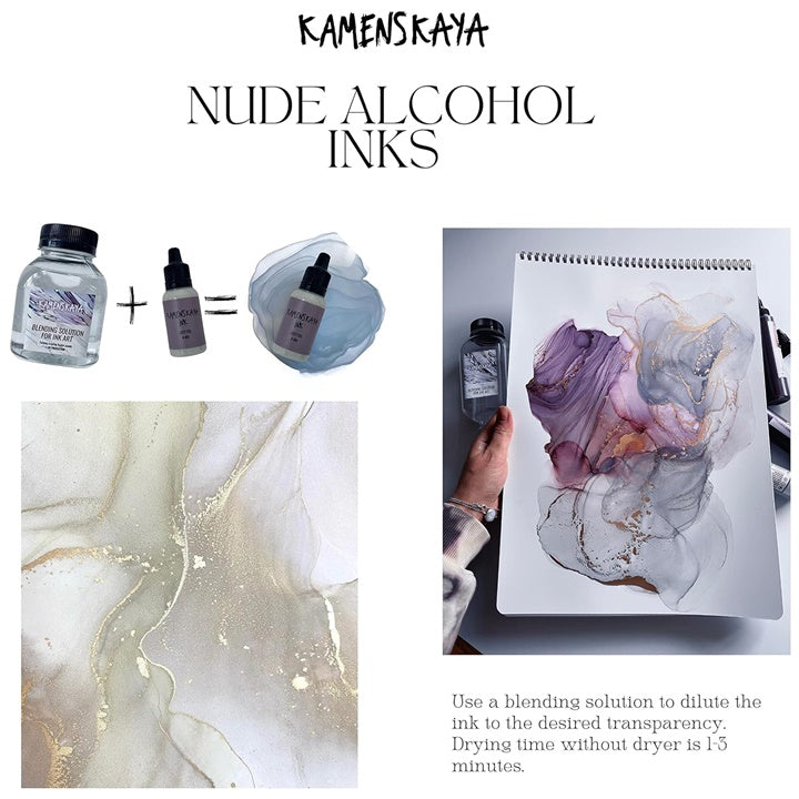 Σετ αλκοολούχων μελανιών NUDE KAMENSKAYA 16 x 15 ml