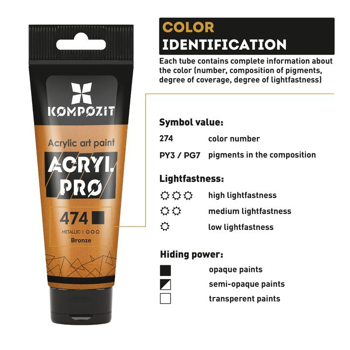 Σετ μεταλλικών ακρυλικών χρωμάτων ACRYL PRO Kompozit 15x75 ml